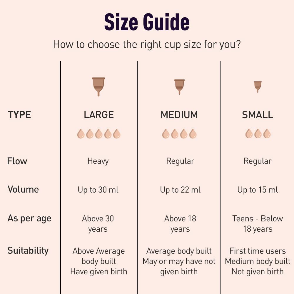 Anticare Sirona Reusable Menstrual Cup for Women